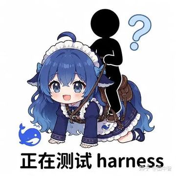 文案：正在测试harness 中智